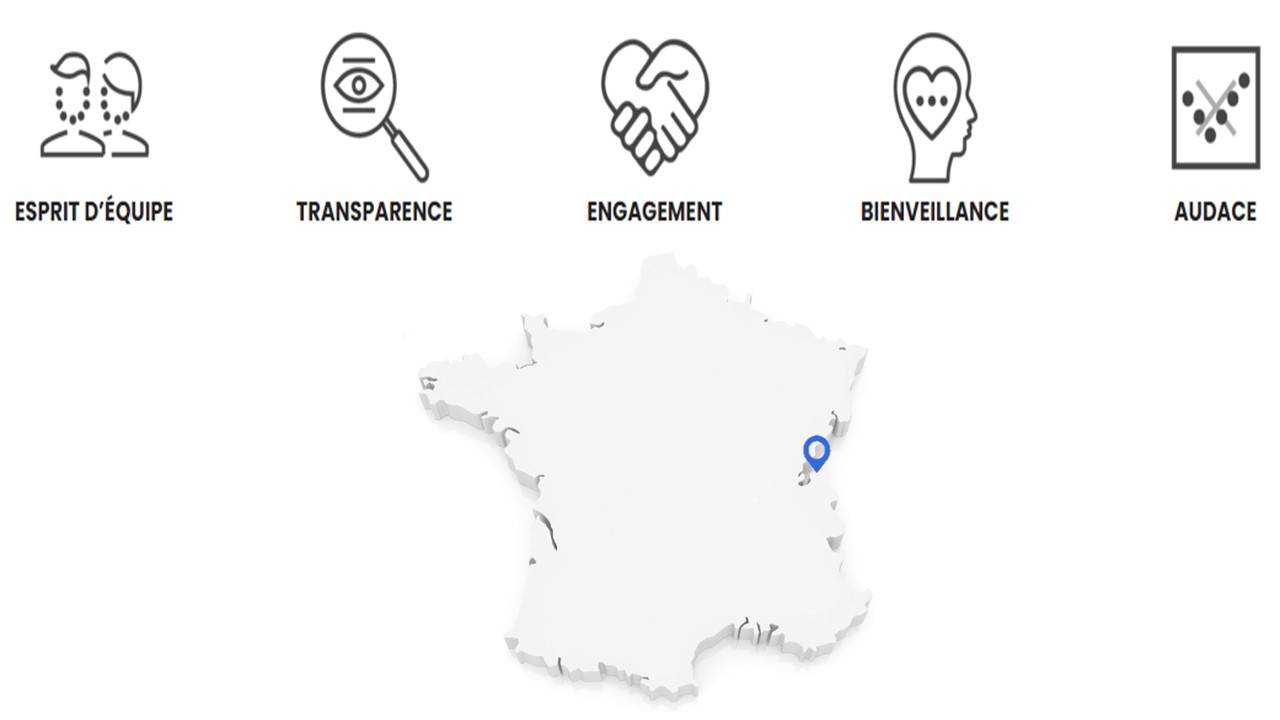 La société